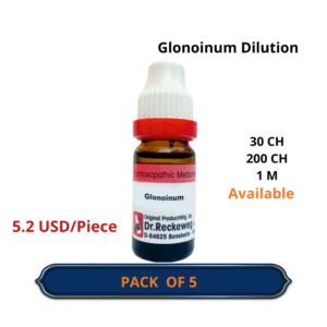 Dr. Reckeweg Glonoinum Dilution
